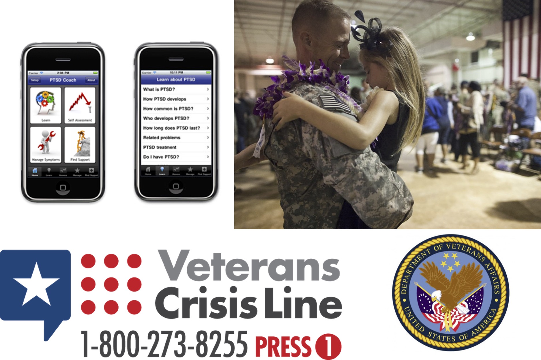 FDVA - Case Study FDVA - Case Study