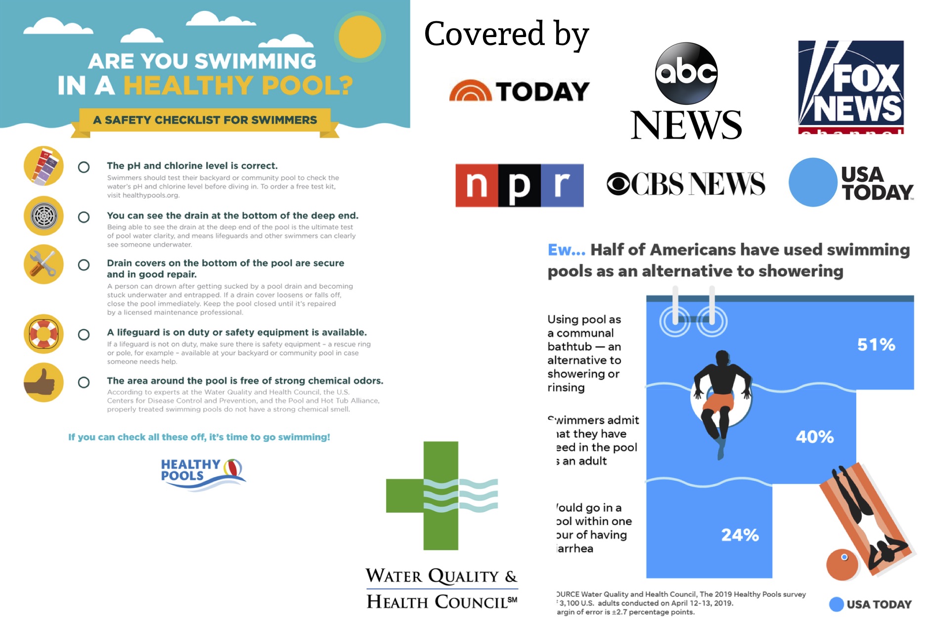 Healthy Pools - Case Study Healthy Pools - Case Study